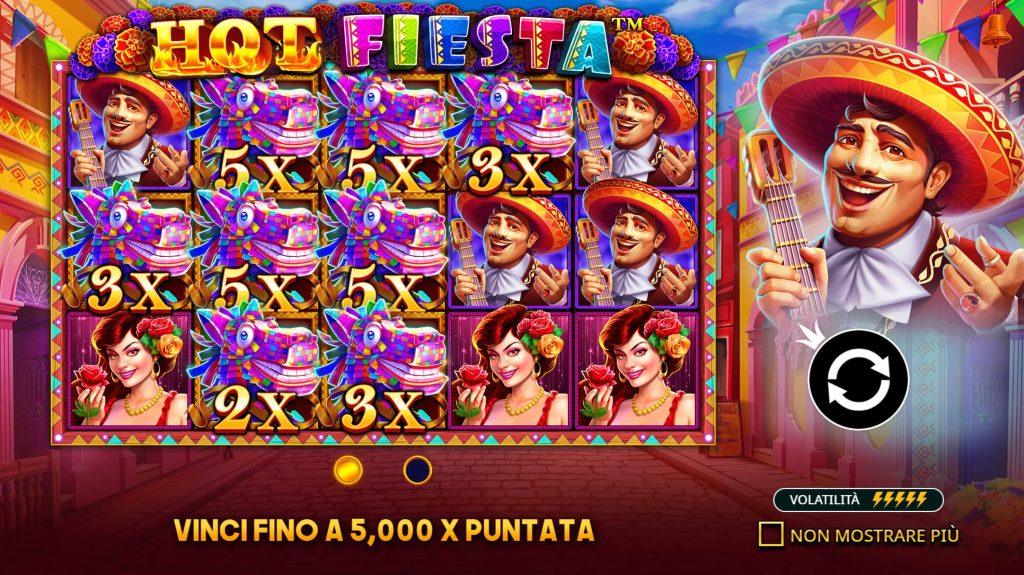 Schermata di gioco Hot Fiesta