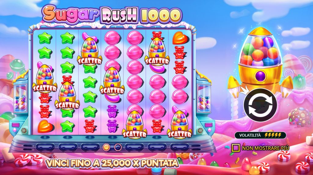 Schermata di gioco Sugar Rush 1000