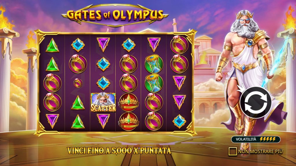 Banner della slot gates of olympus
