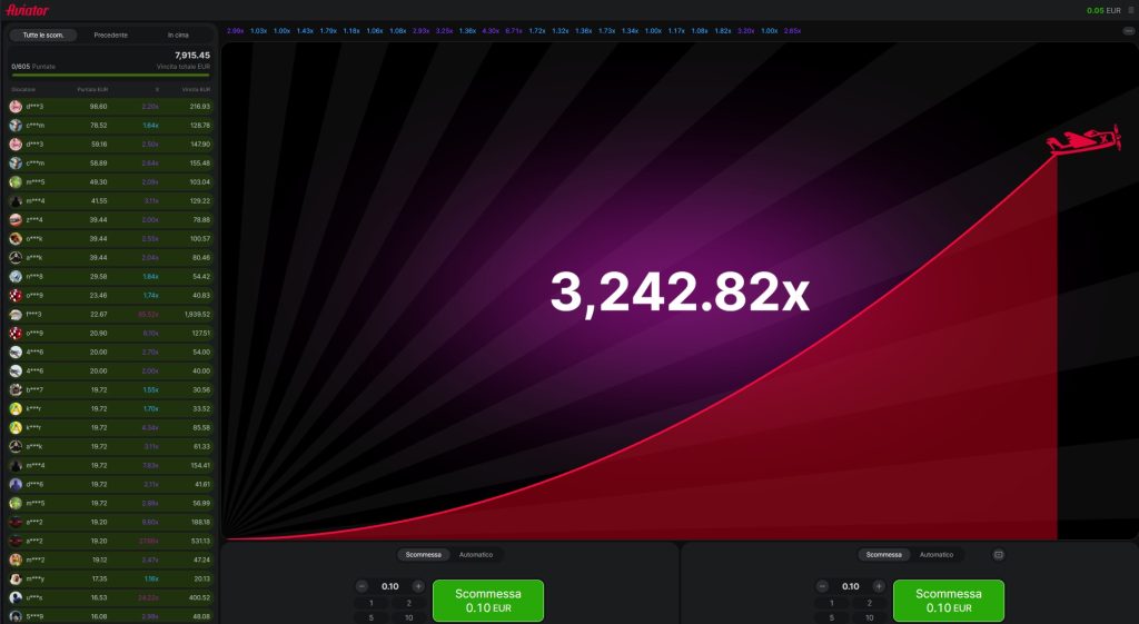 Banner della slot Aviator