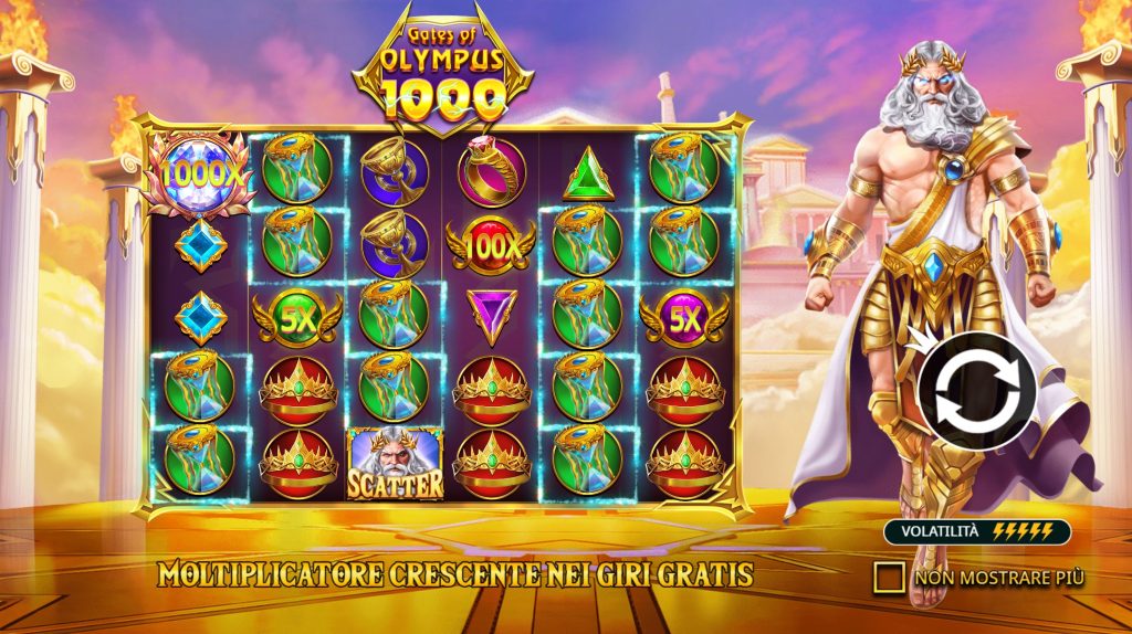 Banner della slot Gates of Olympus 1000