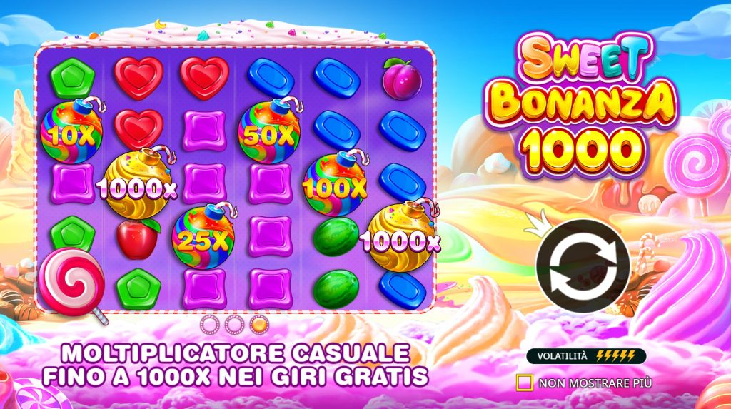 Banner della slot Sweet Bonanza 1000