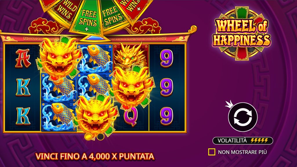 Schermata di gioco Wheel of Happiness